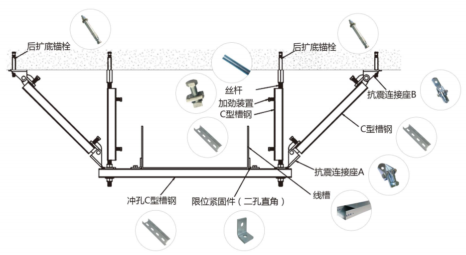 电缆桥架-侧向抗震支吊架