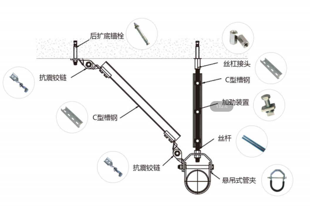 单管道-侧向抗震支吊架