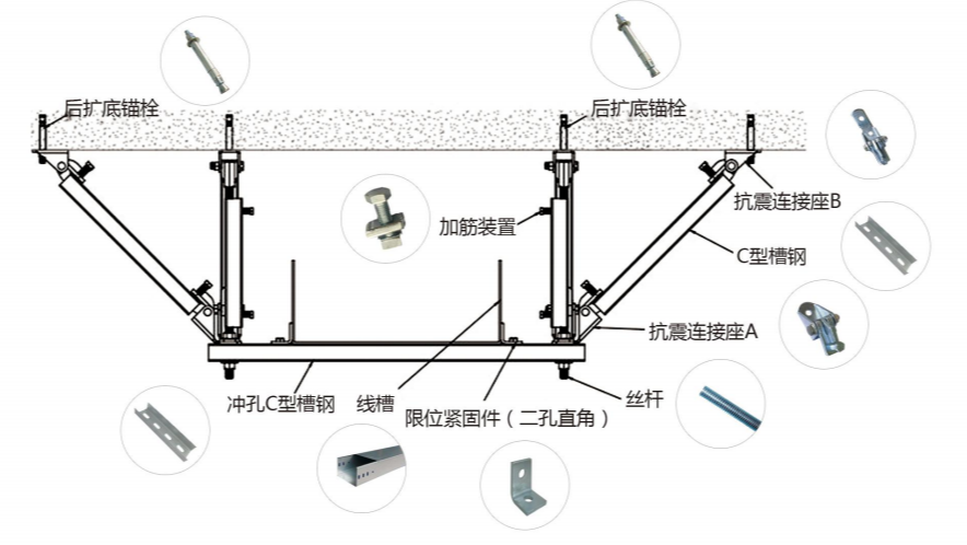 矩形风管-侧向抗震支吊架