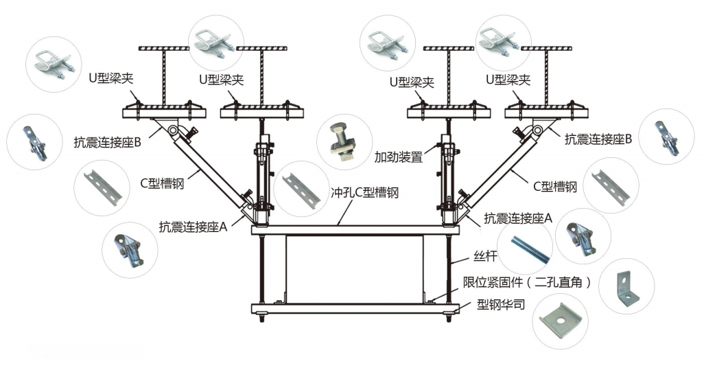 矩形风管-侧纵向抗震支吊架