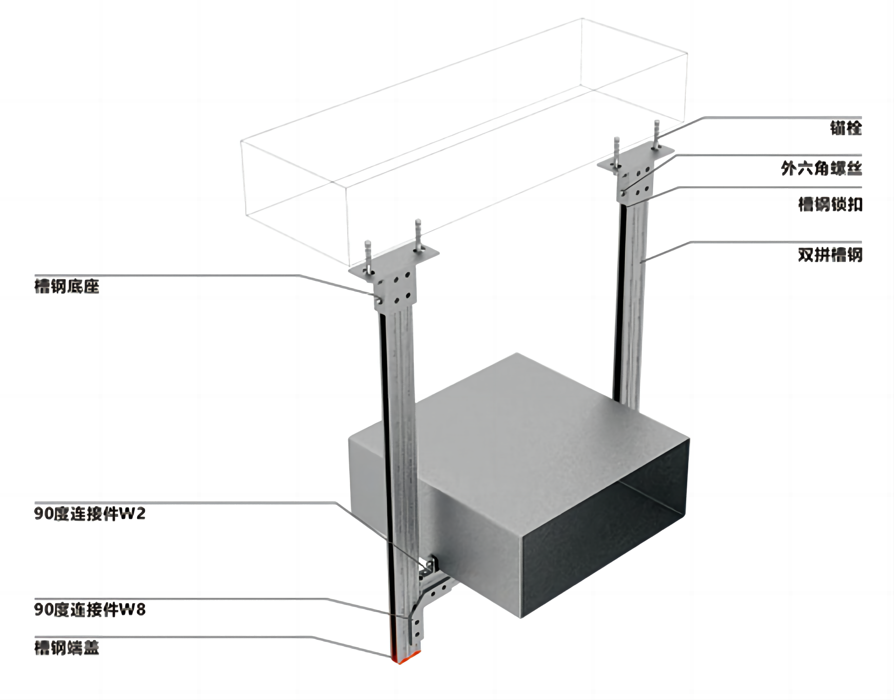 综合成品支吊架
